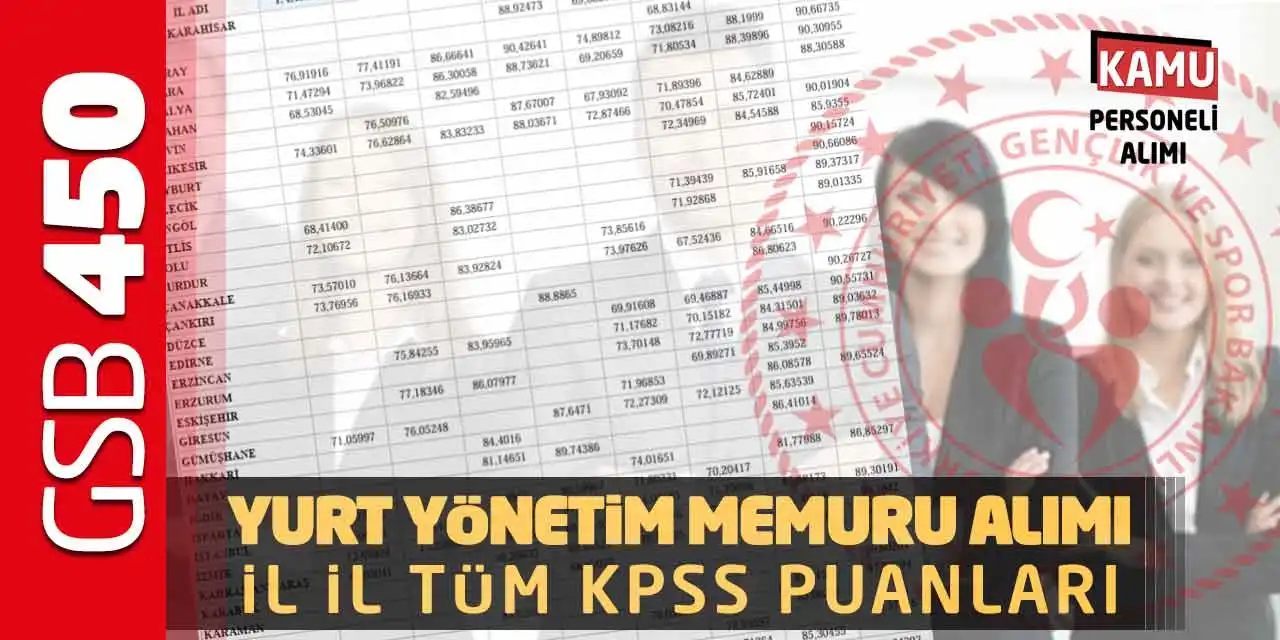 GSB 450 Yurt Yönetim Memuru Alımı! İl İl Tüm KPSS Puanları