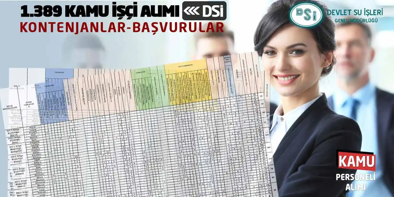 1.389 Kamu İşçi Alımı! Devlet Su İşleri Kontenjanlar-Başvurular