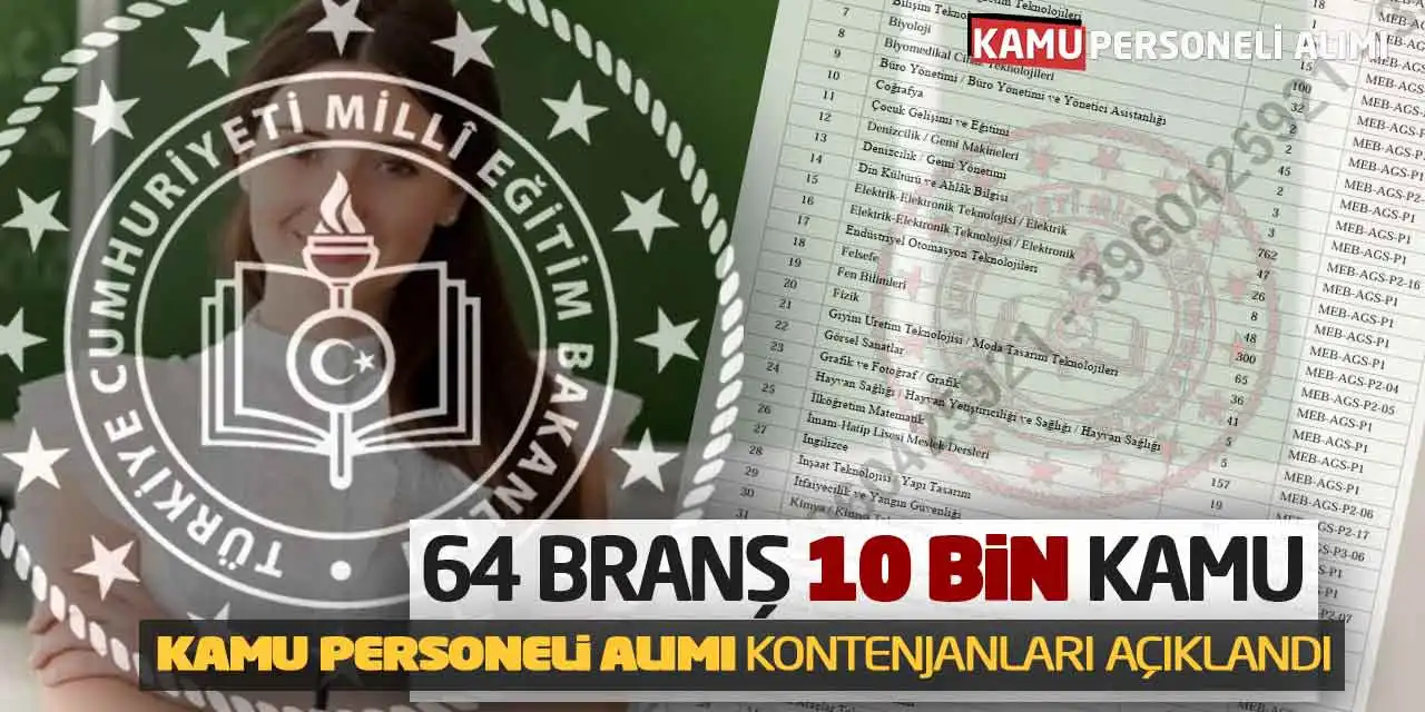 64 Branş 10 Bin Kamu Personeli Alımı Kontenjanları Açıklandı: MEB
