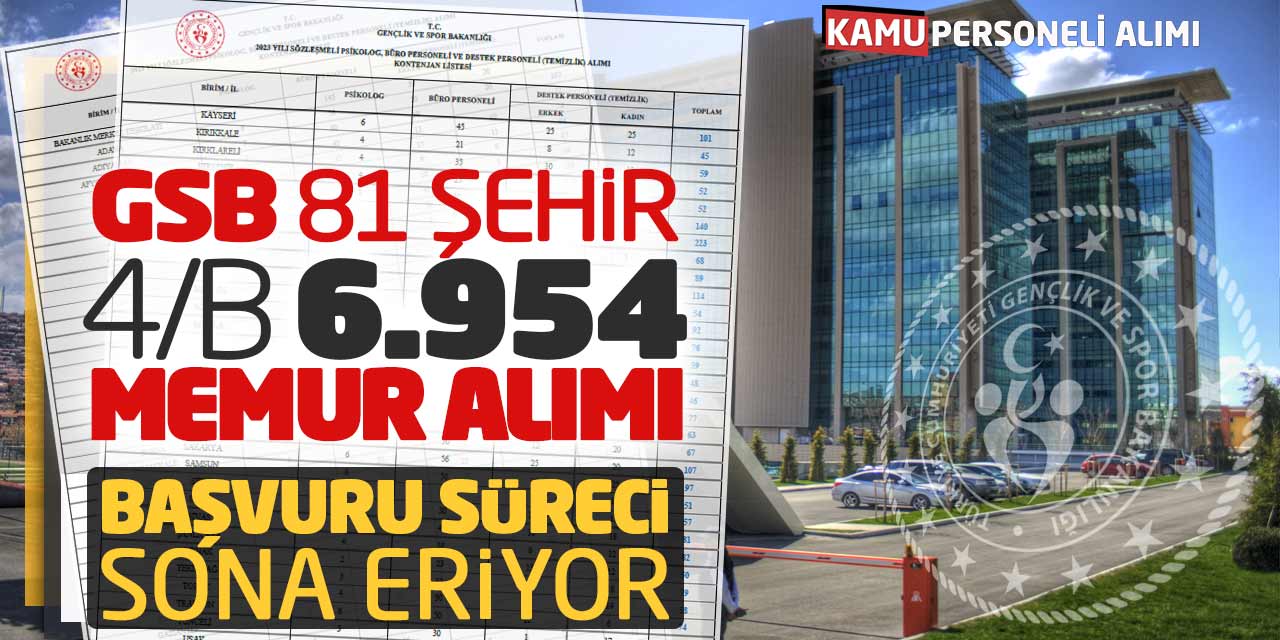 GSB 81 Şehirde Sözleşmeli 6.954 Memur Alımı! Başvuru Süreci Sona Eriyor