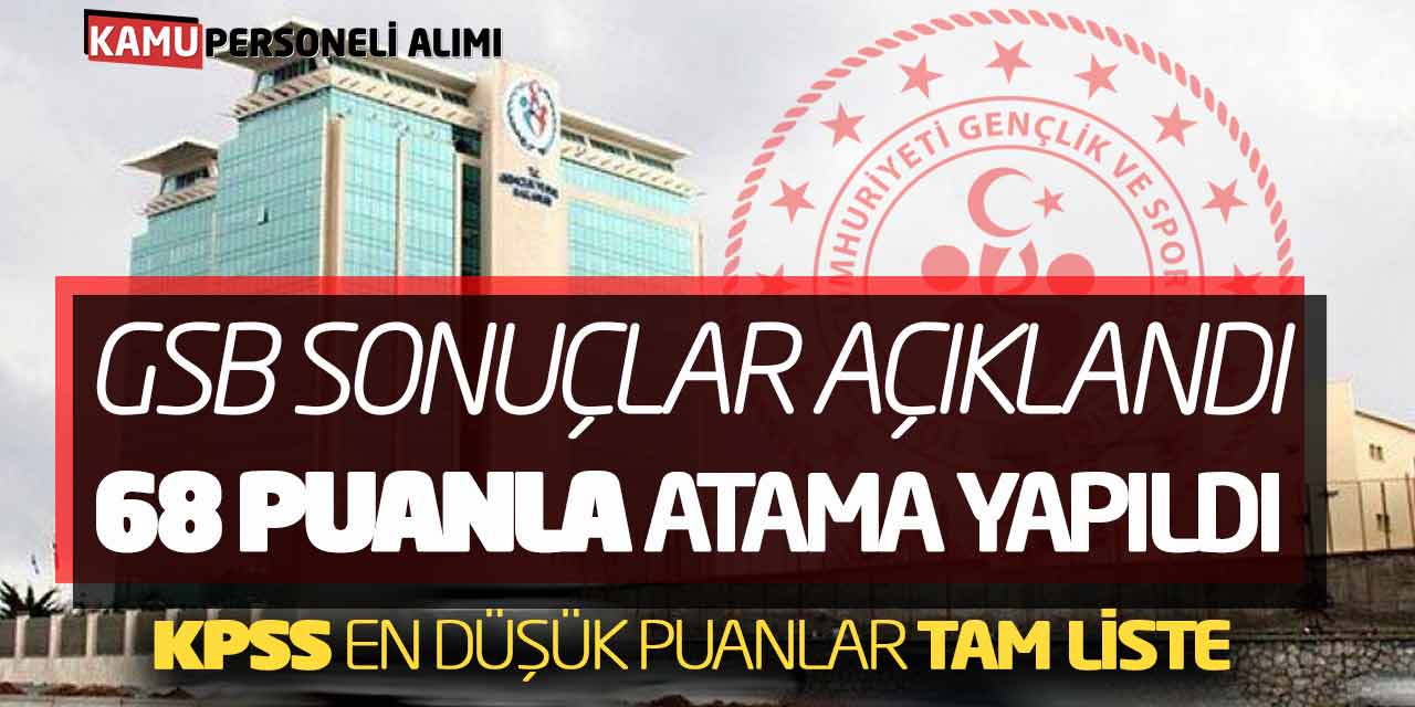 GSB 2023 Personel Alımı Sonuçları! 68 Puanla Atama Yapıldı