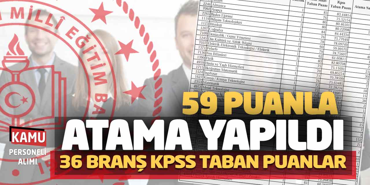 59 Puanla Atama Yapıldı! 36 Branşta KPSS Tüm Taban Puanlar Açıklandı