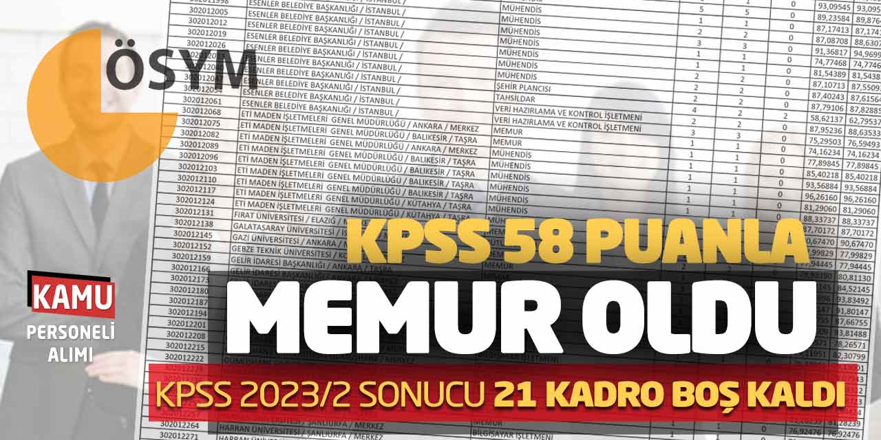 KPSS 58 Puanla Memur Oldu! KPSS 2023/2 Sonucu 21 Kadro Boş Kaldı