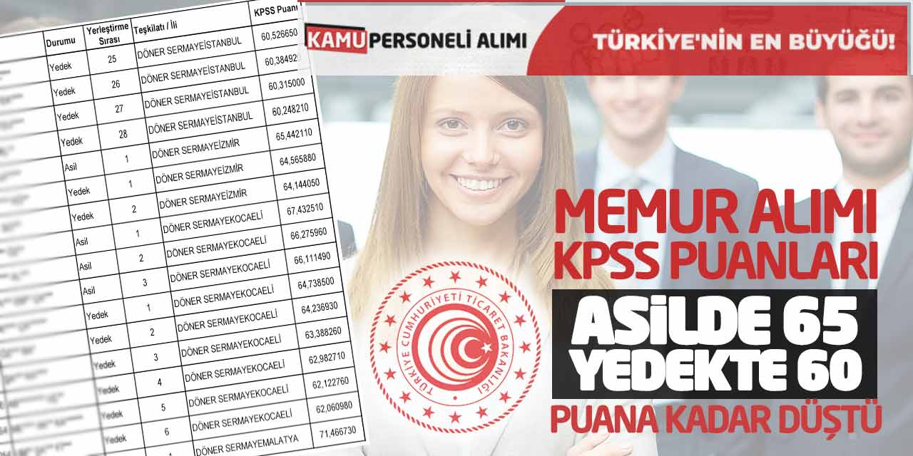 Memur Alımı KPSS Puanları Asilde 65 Yedekte 60 Puana Kadar Düştü