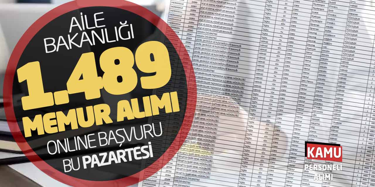 Aile Bakanlığı 1.489 Memur Alımı Yapacak! Online Başvuru Bu Pazartesi