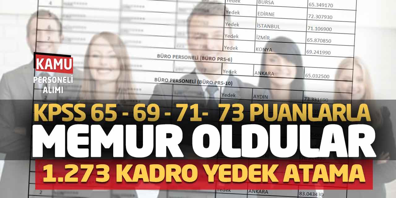 KPSS 65 69 71 73 Puanlarla Memur Oldular! Bakanlık 1629 Memur Alımı