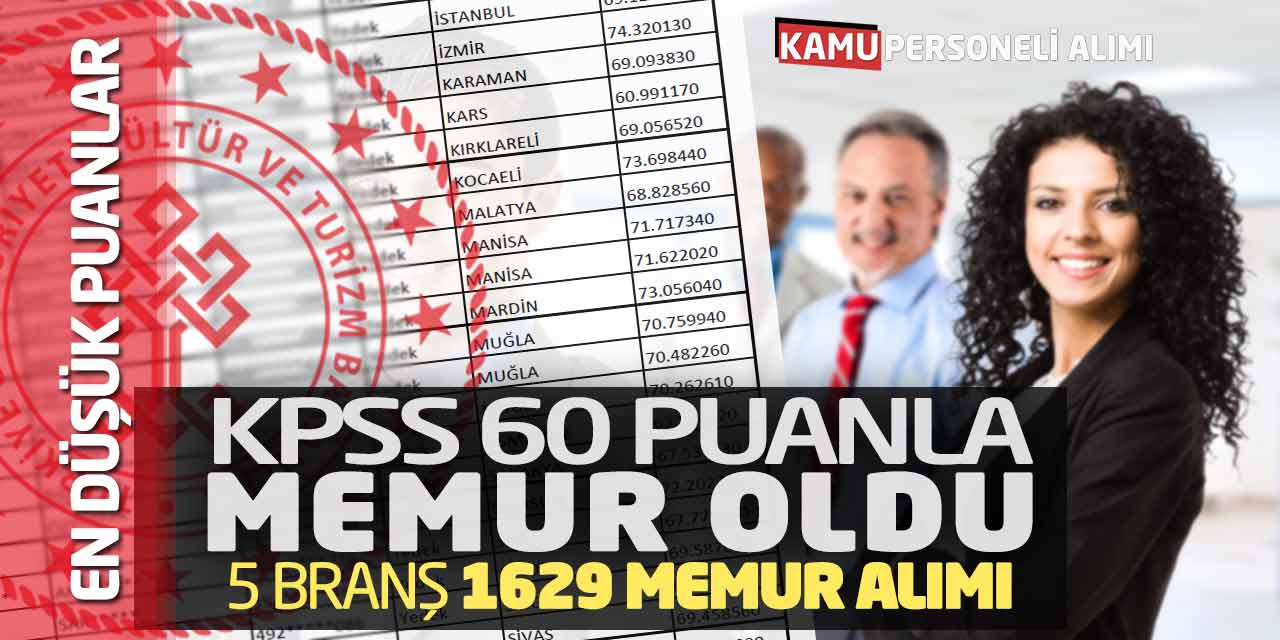 KPSS 60 Puanla Memur Oldu! 5 Branş 1629 Memur Alımı En Düşük Puanlar