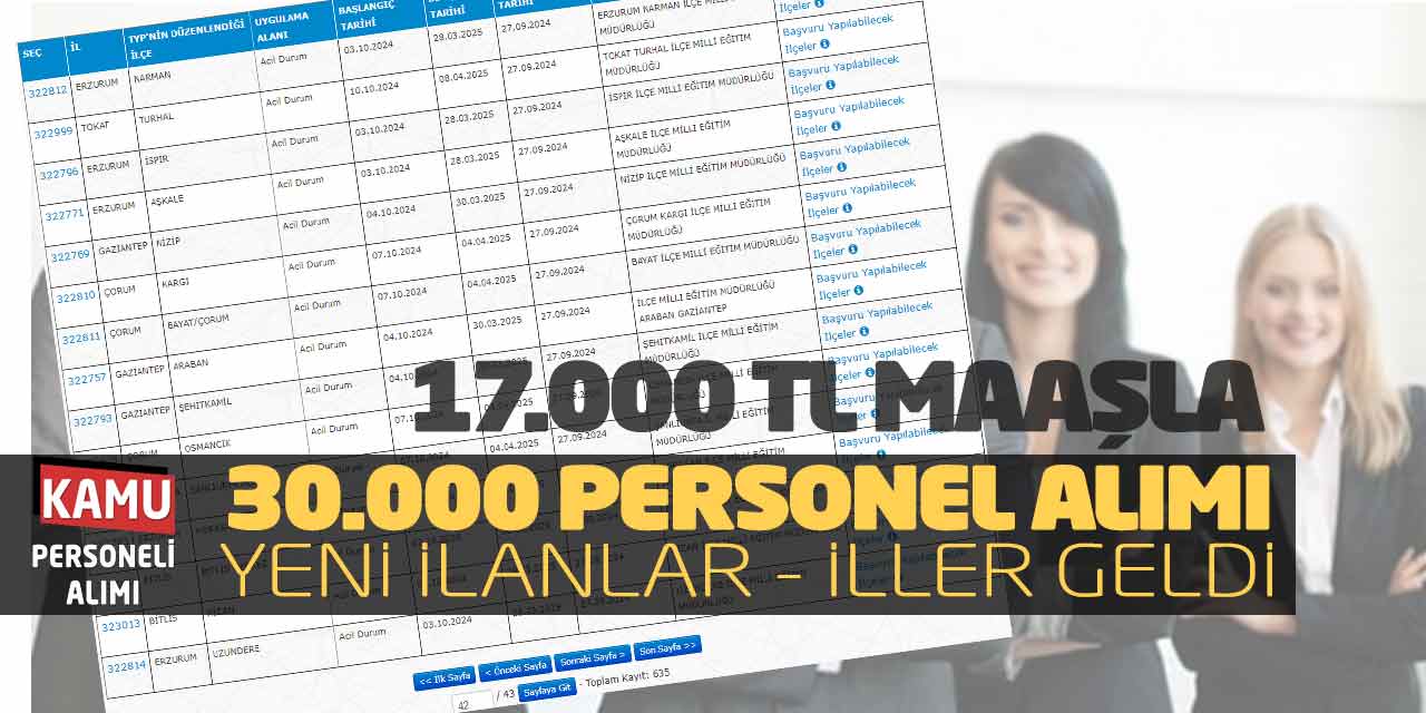 17 Bin Lira Maaşla 30.000 Personel Alımı Yeni İlanlar ve İller Geldi