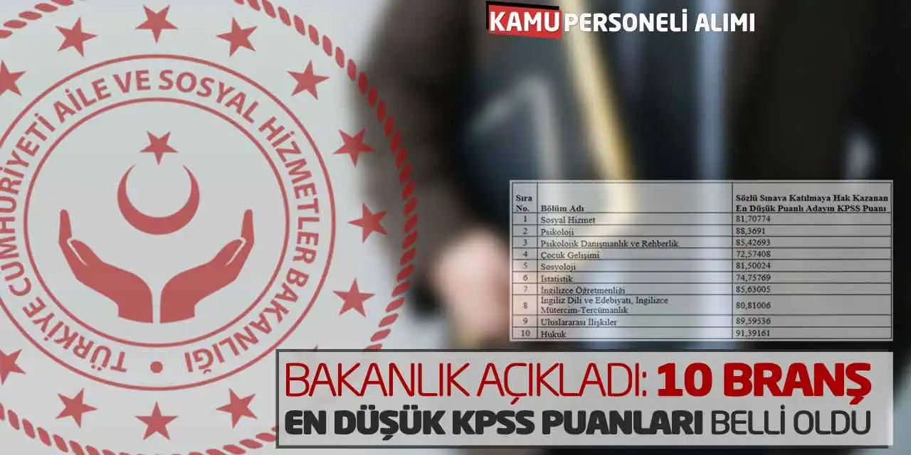 Bakanlık Açıkladı: 10 Branştan En Düşük KPSS Puanları Belli Oldu