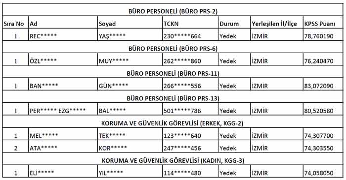 kultur-bakanligi-yedek-atama.jpg